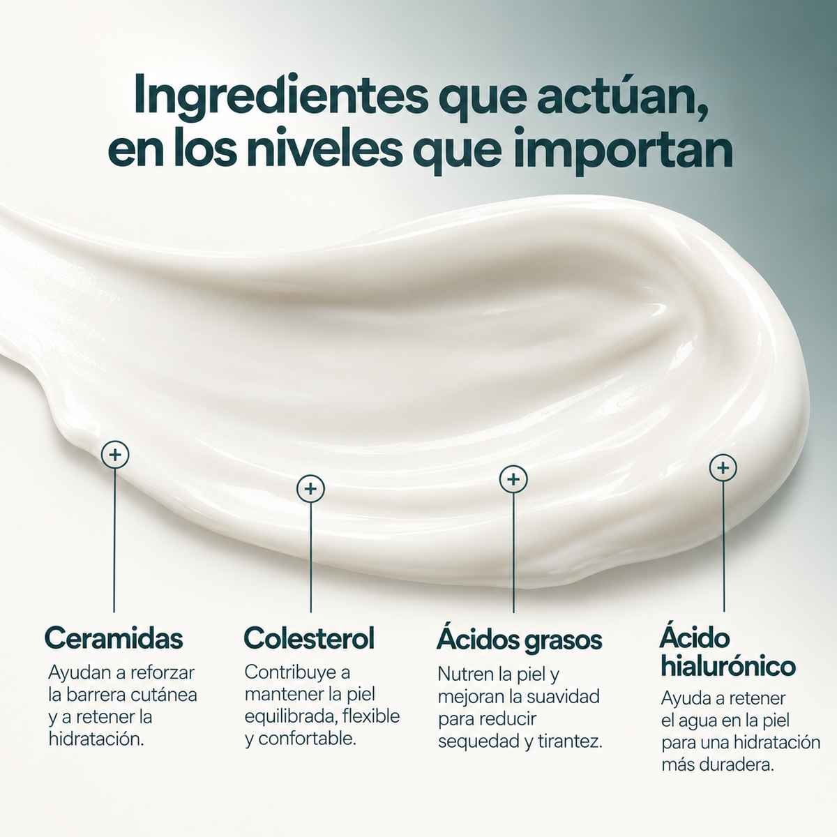 DERIUM Restaurador Triple Lipídico — imagen 2 de 5