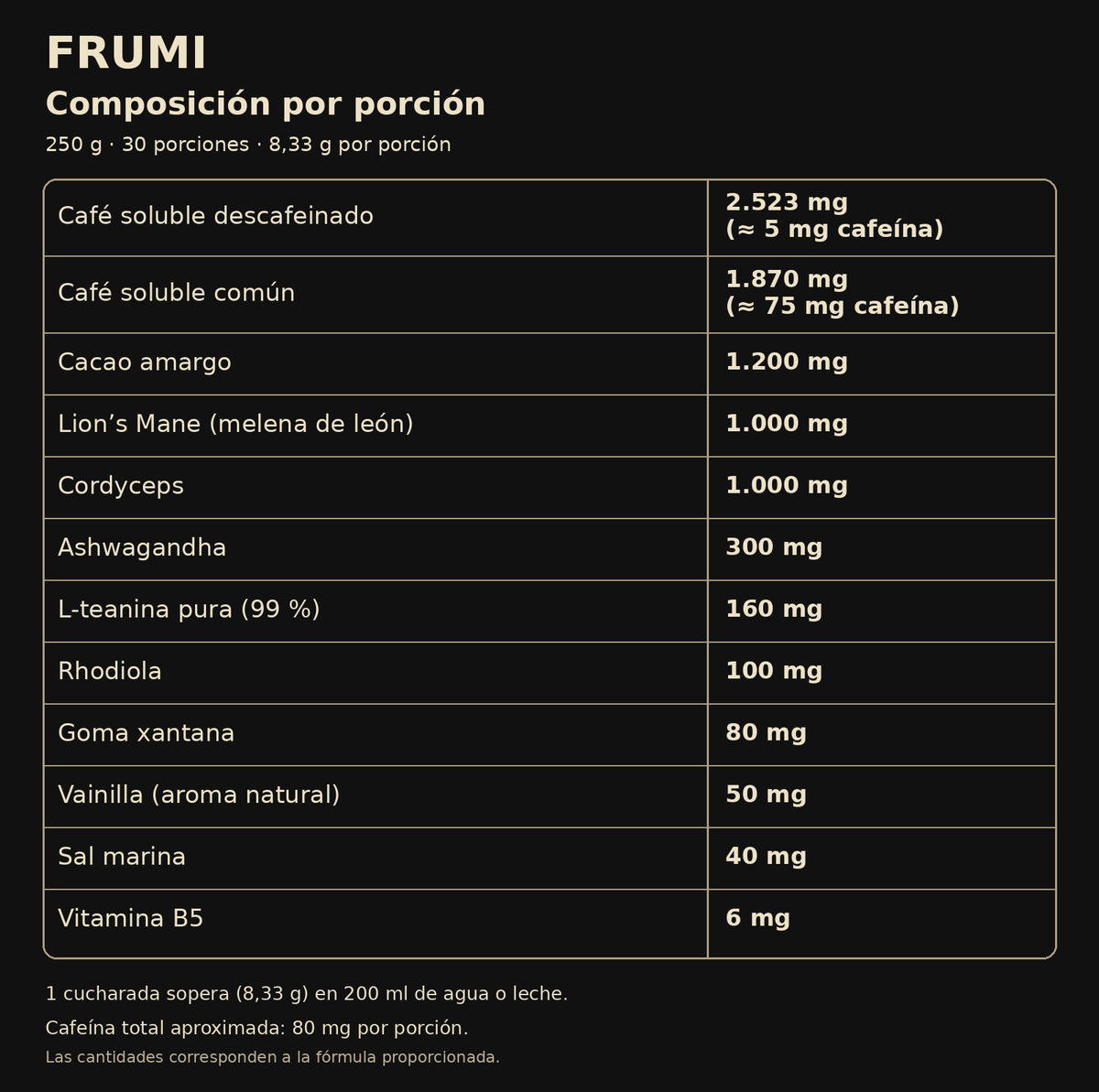 Composición de Frumi Original por porción de 8,33 g